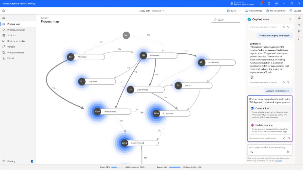 Microsoft Power Automate